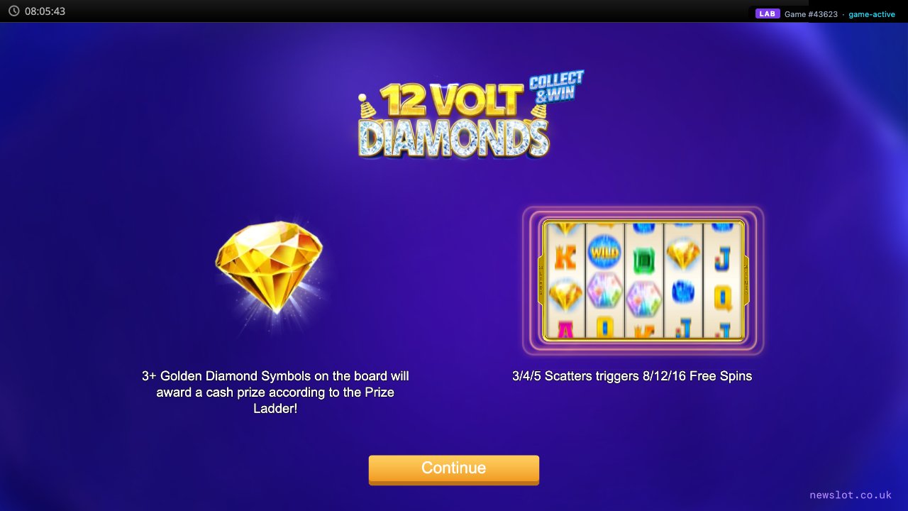 12 Volt Diamonds reels in motion