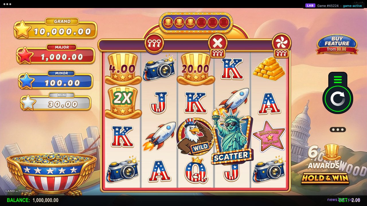 Land of Fortunes reels in motion